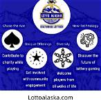 alaska lottery games